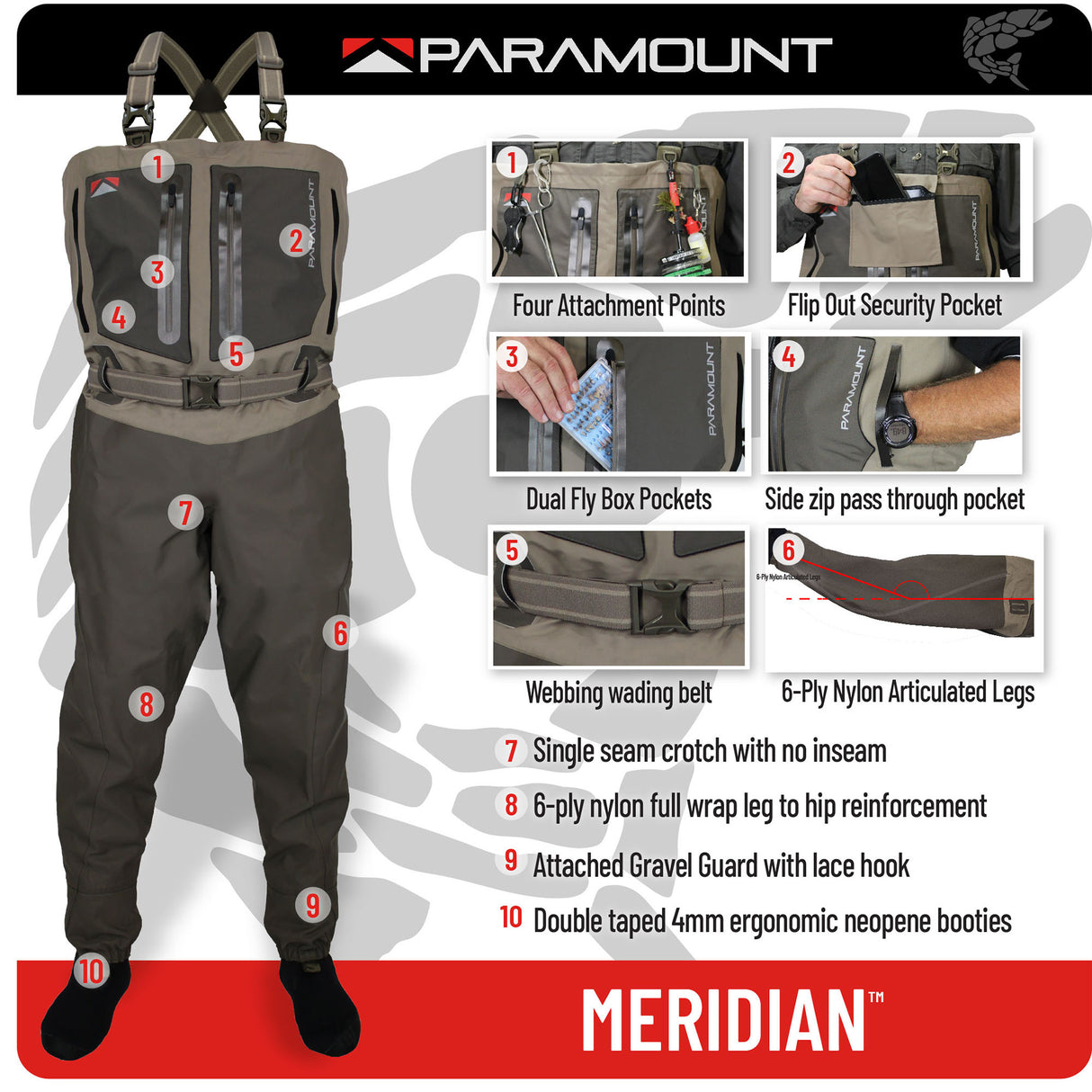 MERIDIAN Chest Wader
