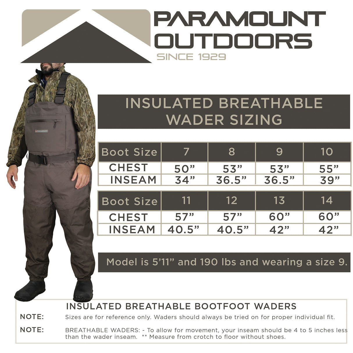 BUFFALO - Insulated Breathable with 1200g Boots