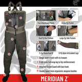 Meridian Z Features