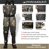 Zippered Camo Wader Features