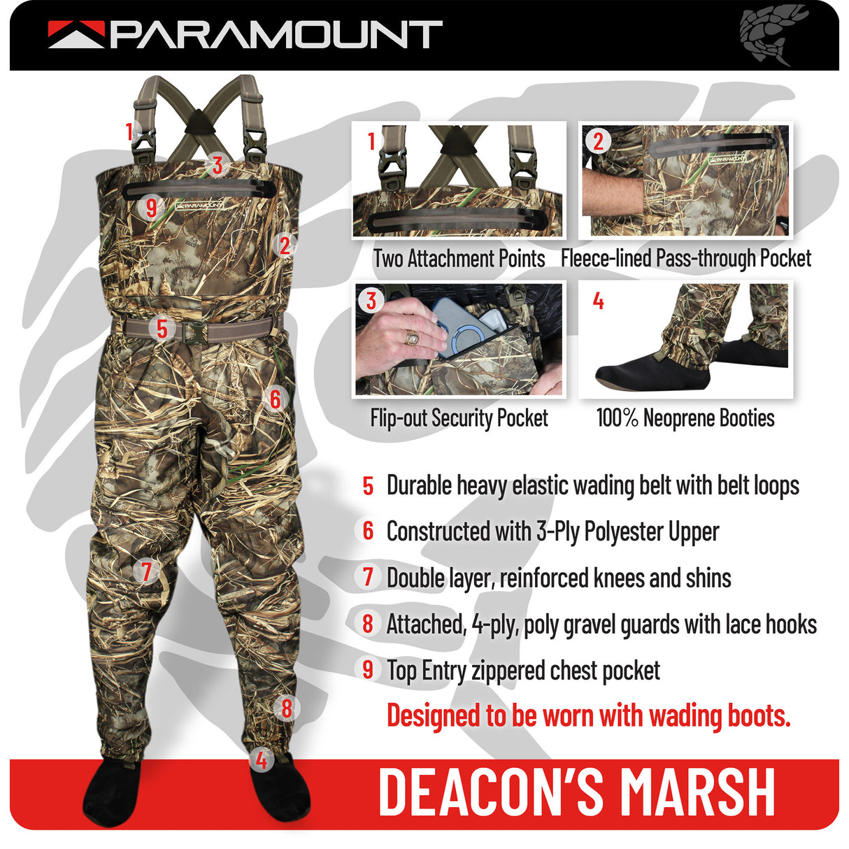 DEACON'S MARSH Stockingfoot Camo Wader Max7