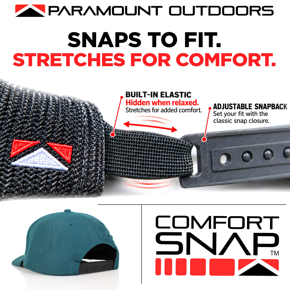 Bigfoot Backpacker 5-Panel Rope Cap