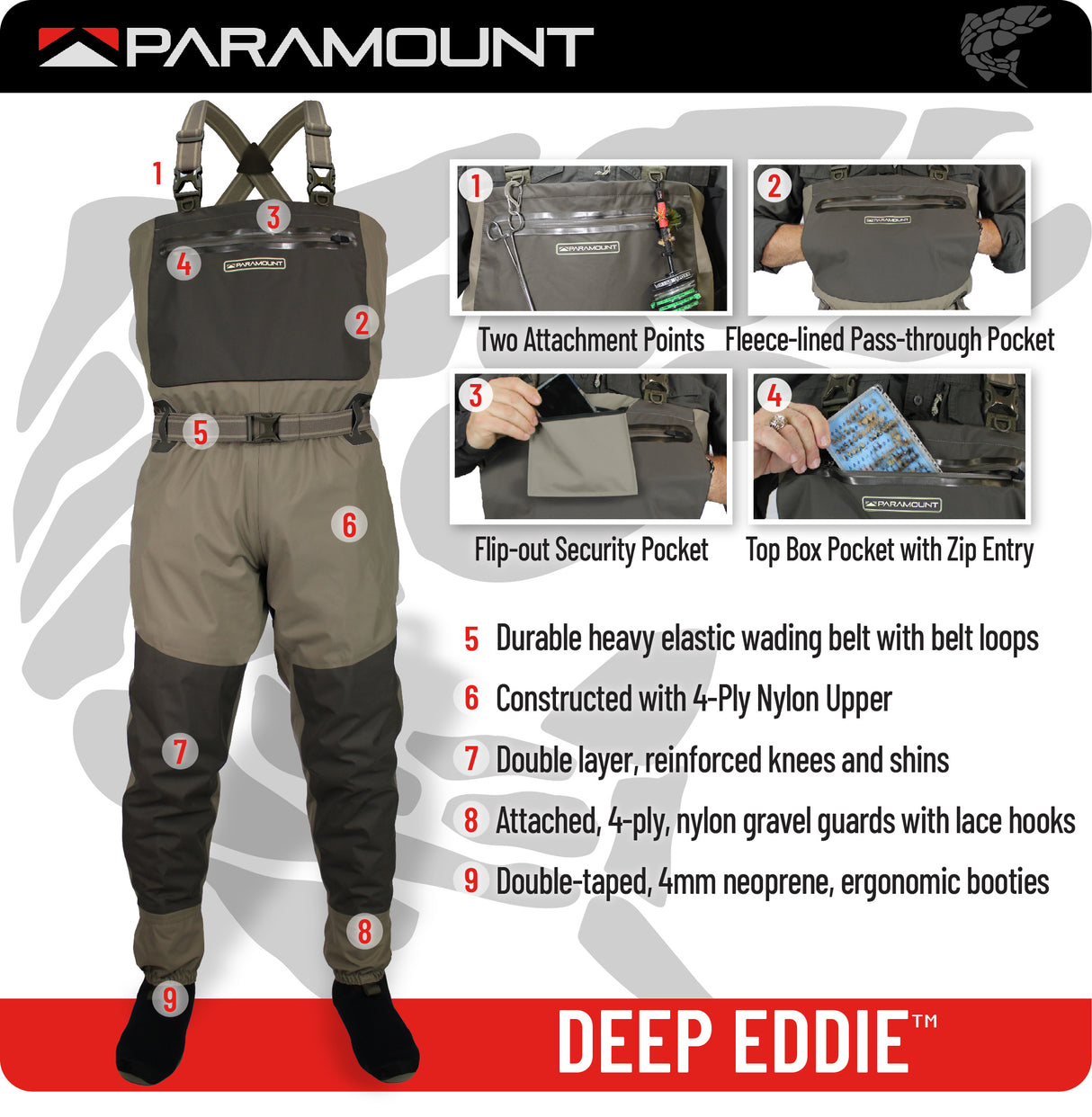 BIG EDDY Stout Breathable Stockingfoot Chest Waders - Paramount