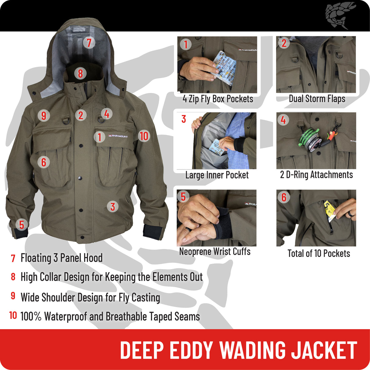 Deep Eddy Waterproof Wading Jacket - Paramount Outdoors