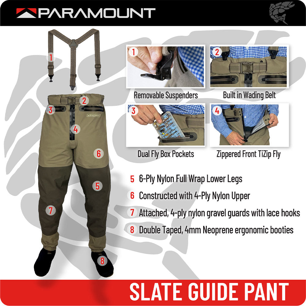 SLATE Zippered Waist High Guide Pant - Paramount Outdoors