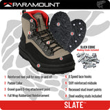Slate Cleated Rubber Bottom Wading Boots