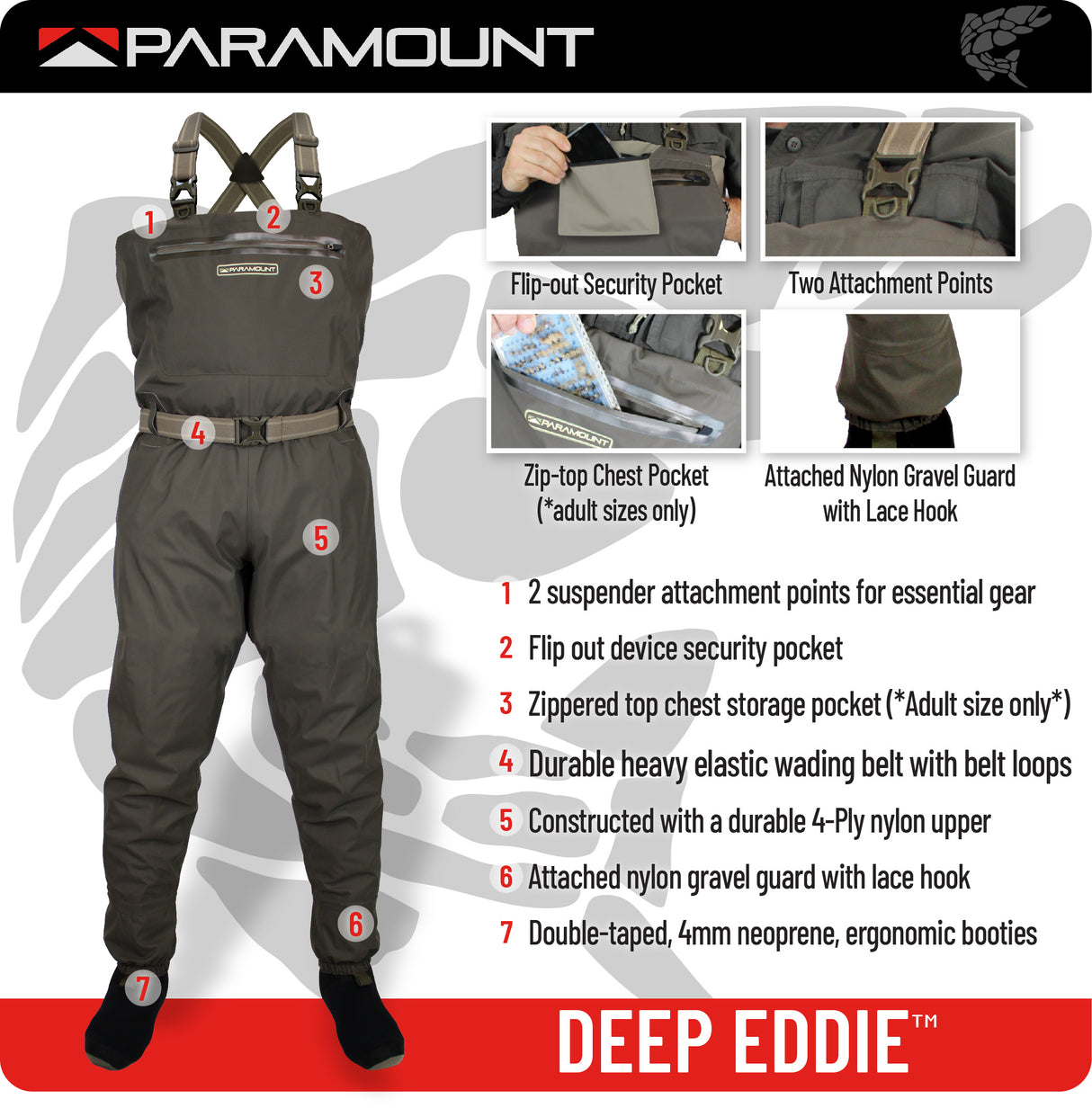 Paramount Outdoors Deep Eddy Fly Fishing Waterproof Breathable