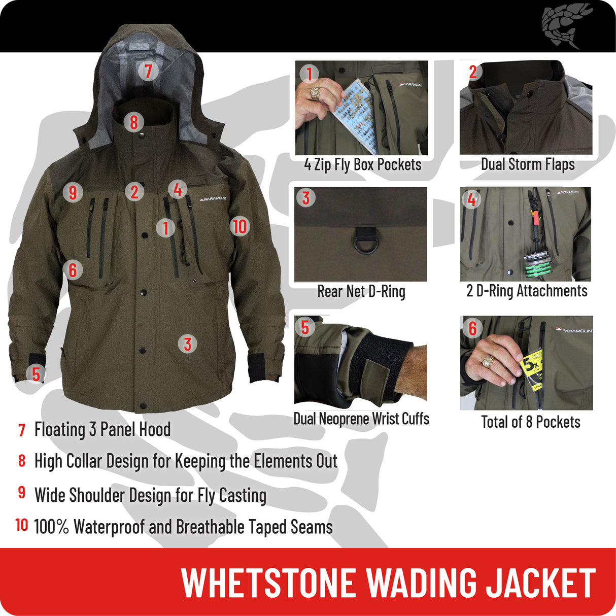 Wading Jacket Hooded Fishing Coats, Jackets & Vests for sale