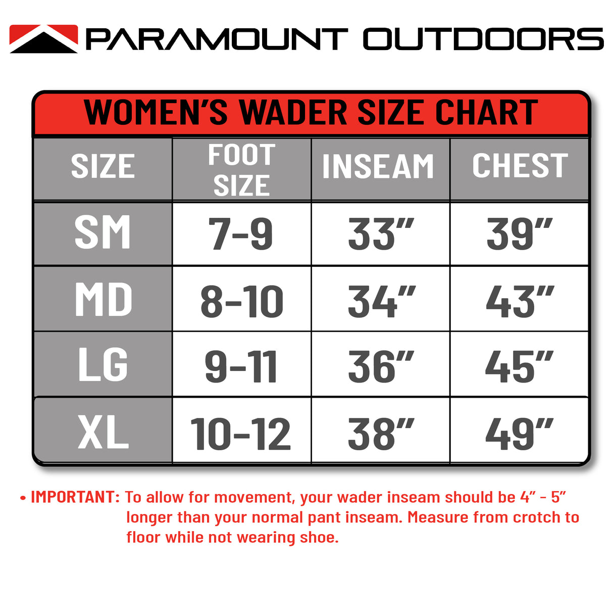WOMEN'S WHETSTONE Breathable Fly Fishing Wader - Paramount Outdoors