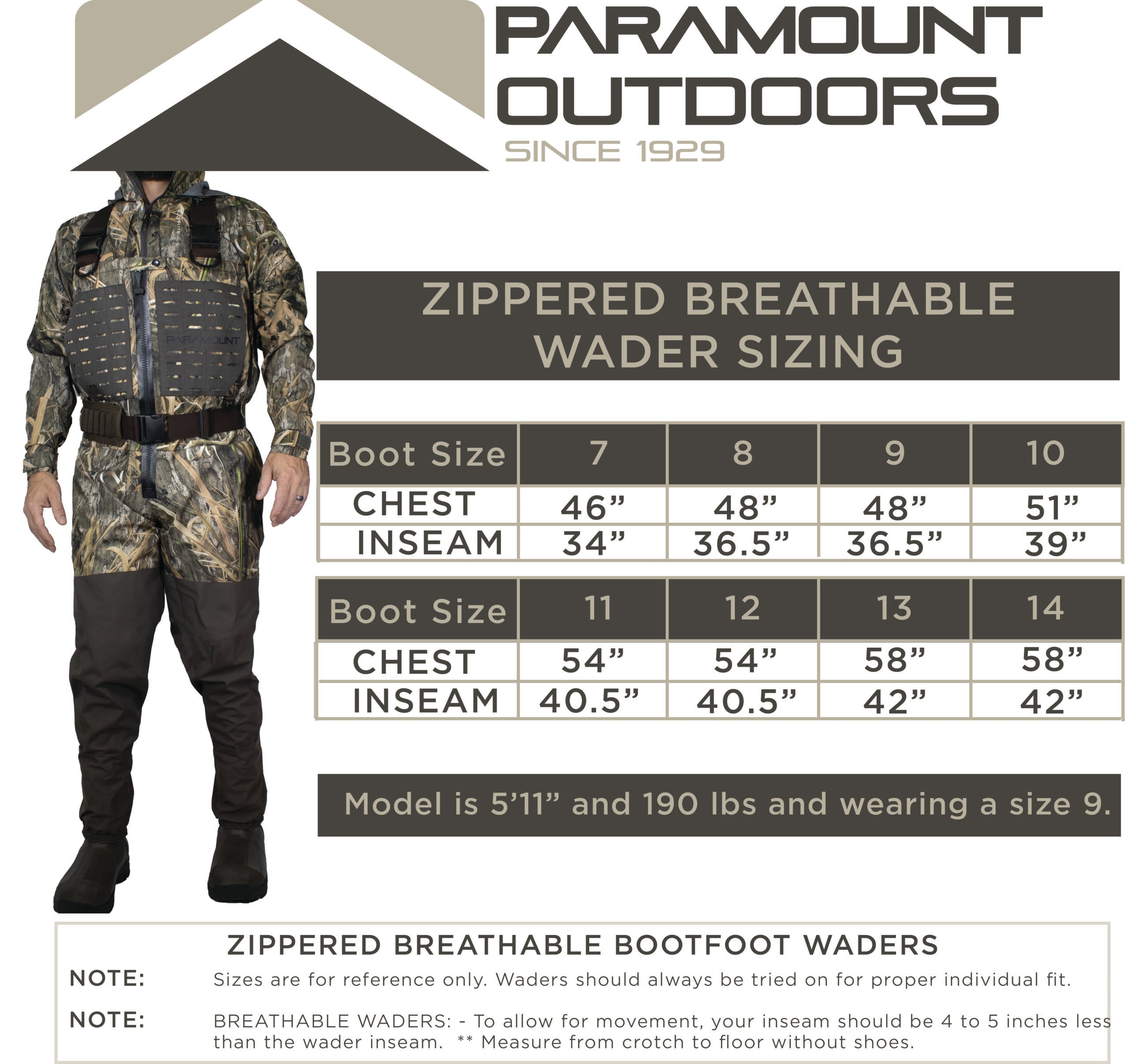 PINNACLE Zippered Breathable Camo Wader 1200g - Paramount Outdoors